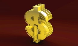 探讨收入水平与贷款额度之间的关联性