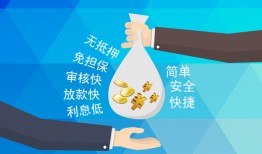 东莞借钱大额短借-东莞借钱身份证正规贷款-东莞借钱应急借钱空放